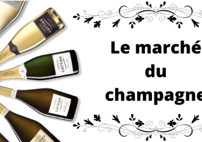 Le marché du champagne en 2021